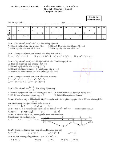 Đề kiểm tra Giải tích 12 chương 1 (Hàm số) trường THPT Cần Đước – Long An